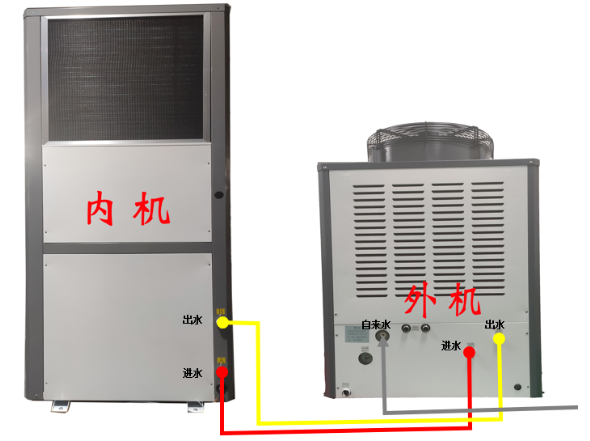 工業(yè)節(jié)能空調(diào)，節(jié)能空調(diào)內(nèi)外機(jī)