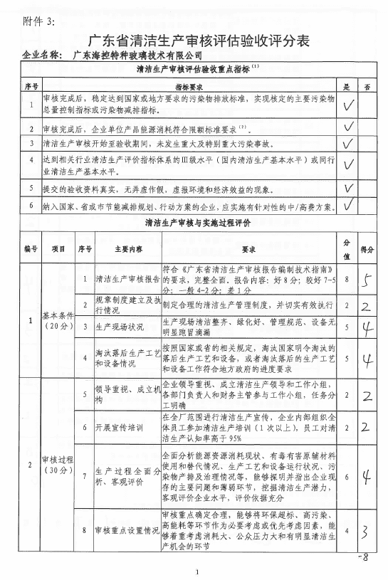 清潔生產(chǎn)審核--???png 清潔生產(chǎn)審核--海控.png